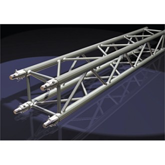 EUROTRUSS