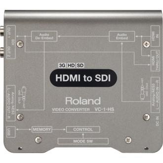 HDMI TO SDI SD/HD/3G CONVERTER WITH EMB. AUDIO