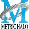 Metric Halo